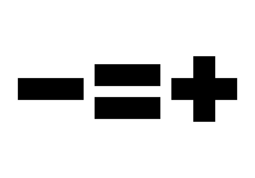 Šta je minimalizam - 
Manje je više: minus je jednako plus na beloj pozadini